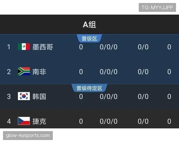 突尼斯2026世界杯阵容预测及出线形势分析