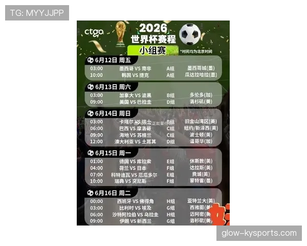 2026世界杯32强阶段踢几场比赛